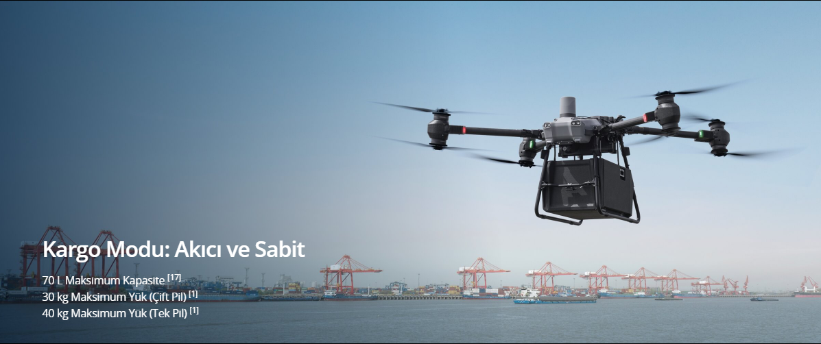DJI Flycart 30