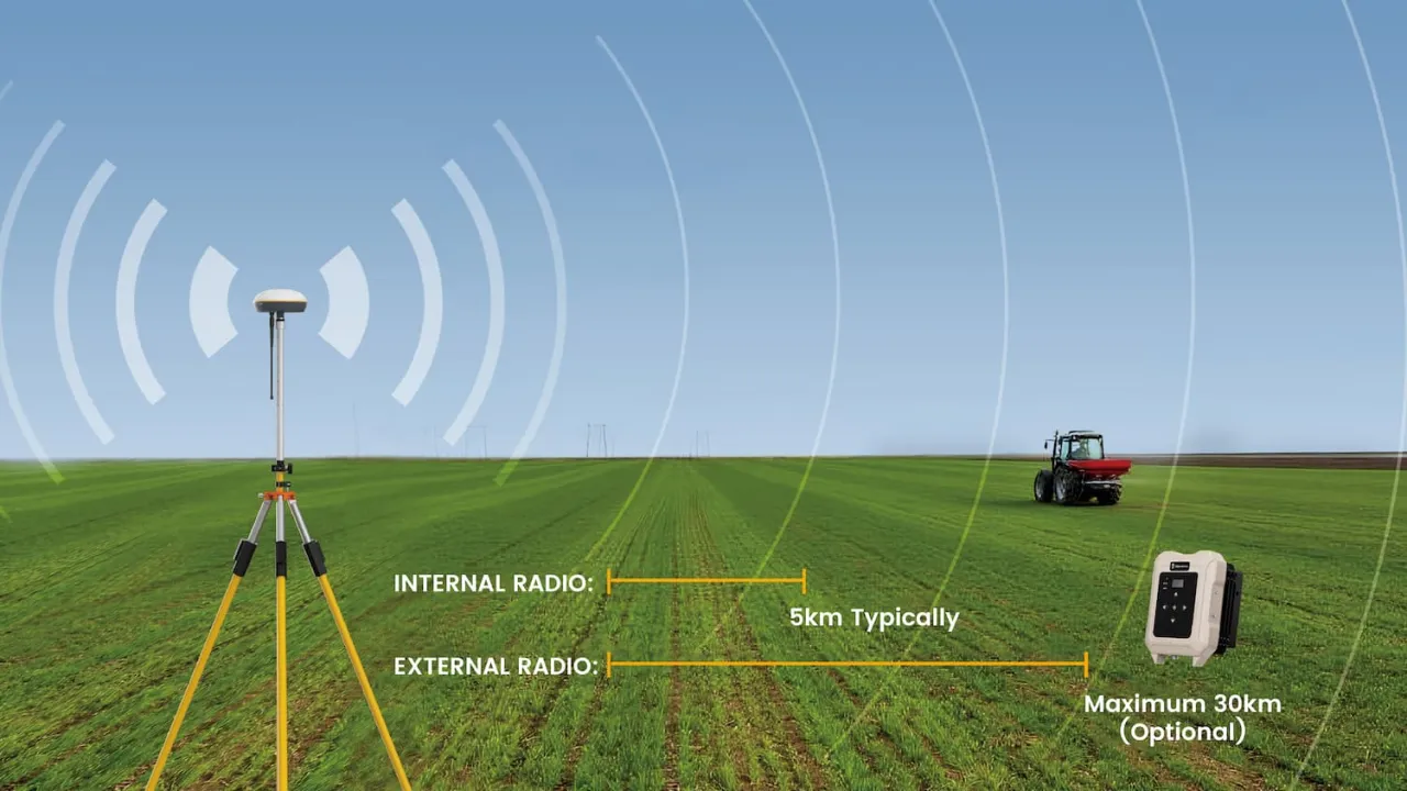 FJD V1 Taşınabilir RTK Baz İstasyonu 2