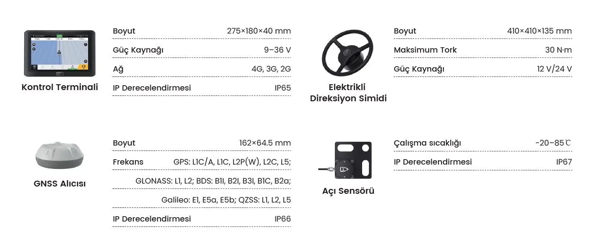FJDynamics AT2 Otomatik Dümenleme 1