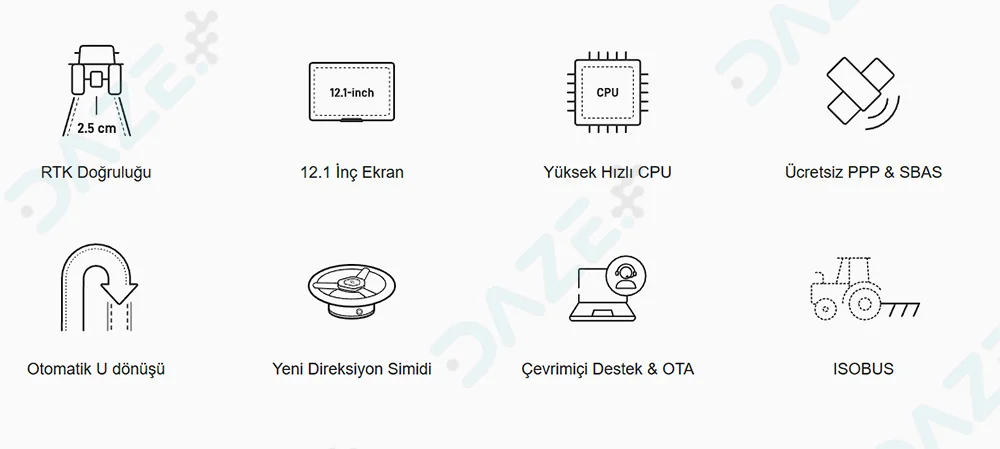 FJD AT2 MAX Otomatik Dümenleme 1